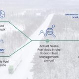 Neste and Scania track renewable fuels use with digital solution