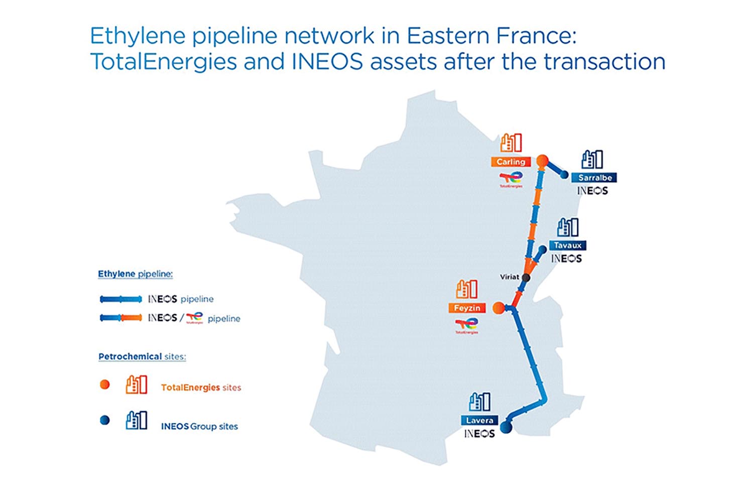 TotalEnergies and INEOS to realign assets for ethylene production