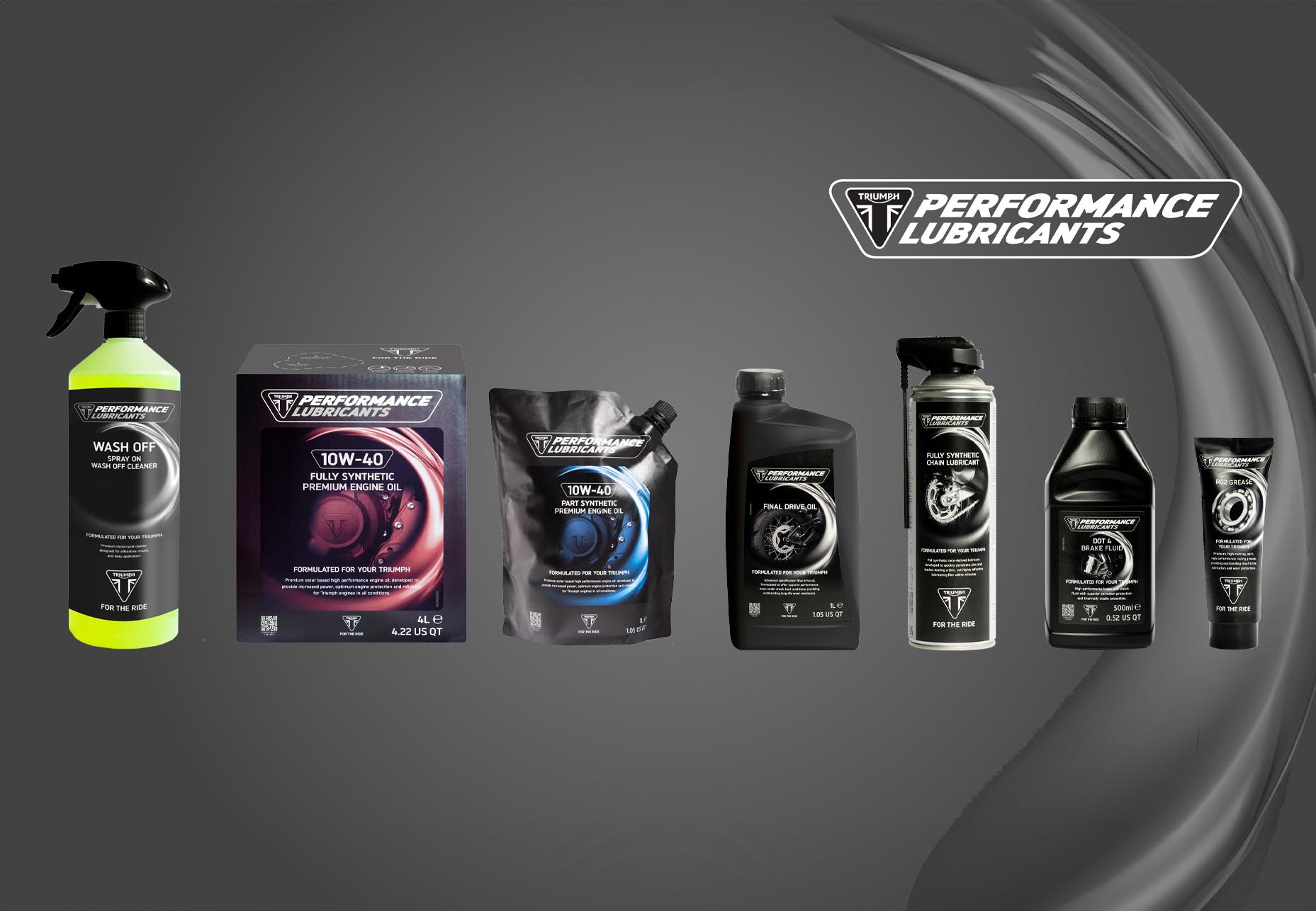 Triumph launches premium lubricants range with Fuchs Silkolene