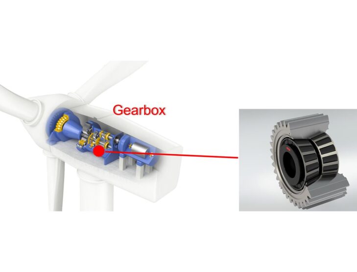 NSK boosts wind turbine efficiency with advanced tapered roller bearings