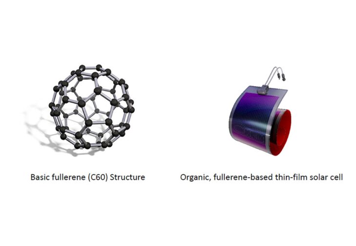 MC and Denka form joint venture in fullerene market