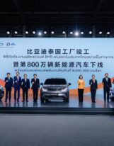 BYD inaugurates Thailand factory and hits 8 million NEV milestone