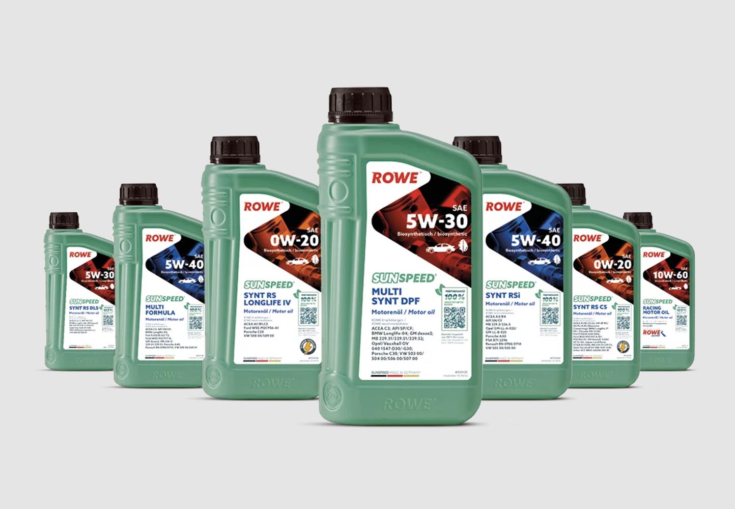 ROWE introduces SUNSPEED, a 100% biosynthetic engine oil