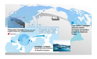 Idemitsu and Mitsubishi develop low-carbon ammonia supply chain