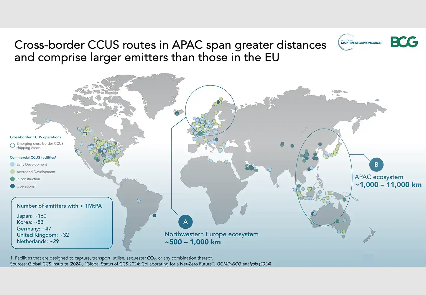 Shipping key to APAC CCUS, CO2 volumes to hit 100 MtPA by 2050